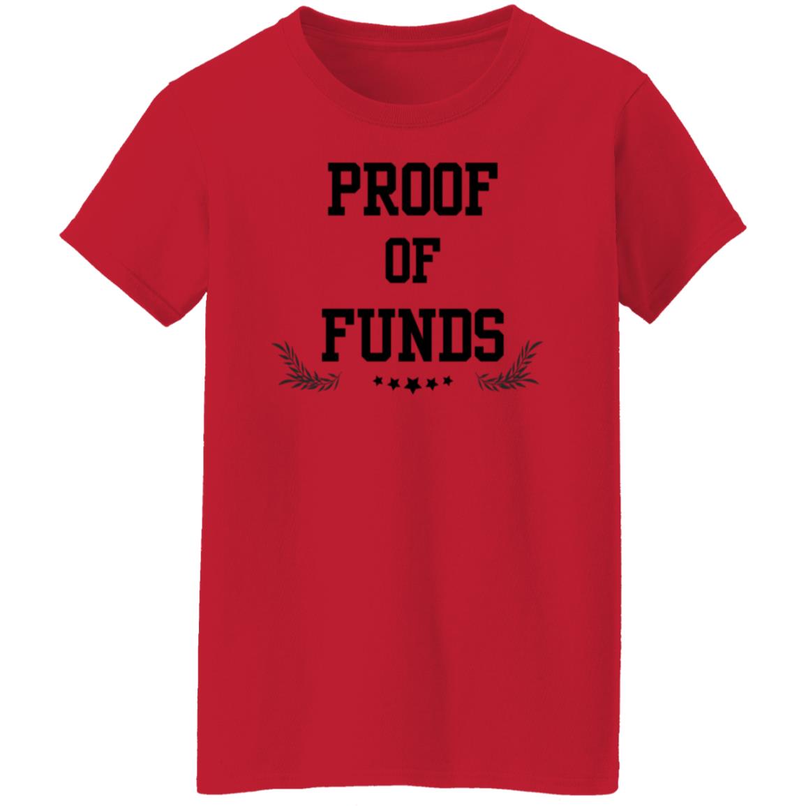 Proof of Funds - Black Letters