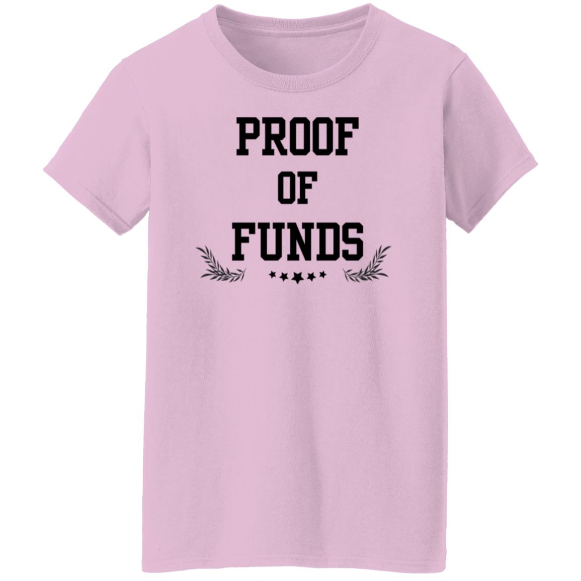 Proof of Funds - Black Letters