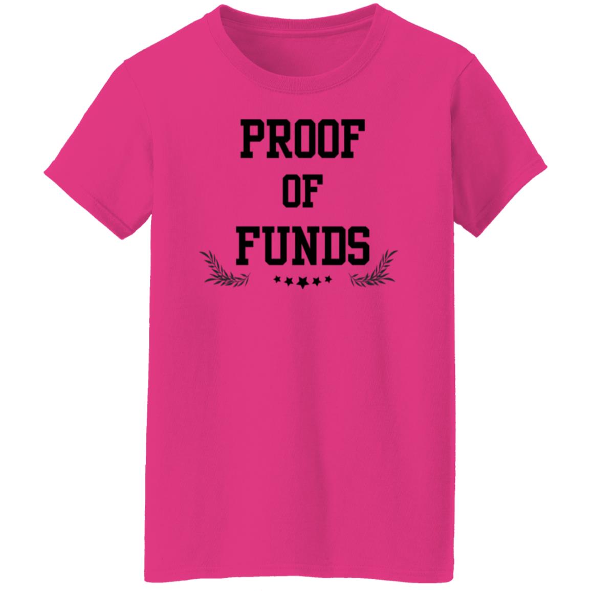 Proof of Funds - Black Letters